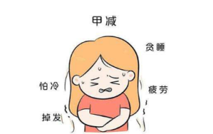 甲减是什么？一篇看懂甲减的方方面面