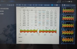 脑血管的“侦察兵”:经颅多普勒(TCD)