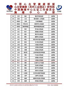 宁南县人民医院胸痛中心获中国胸痛中心总部认证