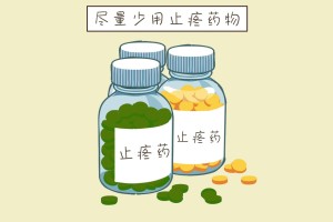 长期吃止痛药，警惕胃穿孔！