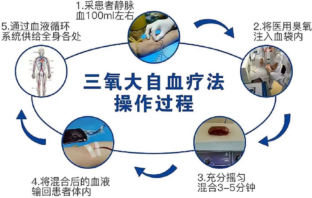 宁南县人民医院