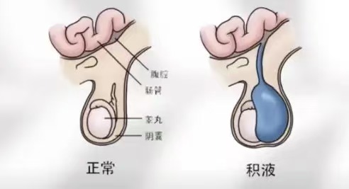 宁南县人民医院